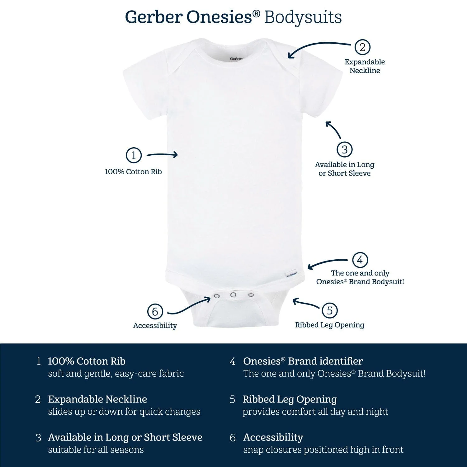 8-Pack Baby White Short-Sleeve Onesies® Bodysuits